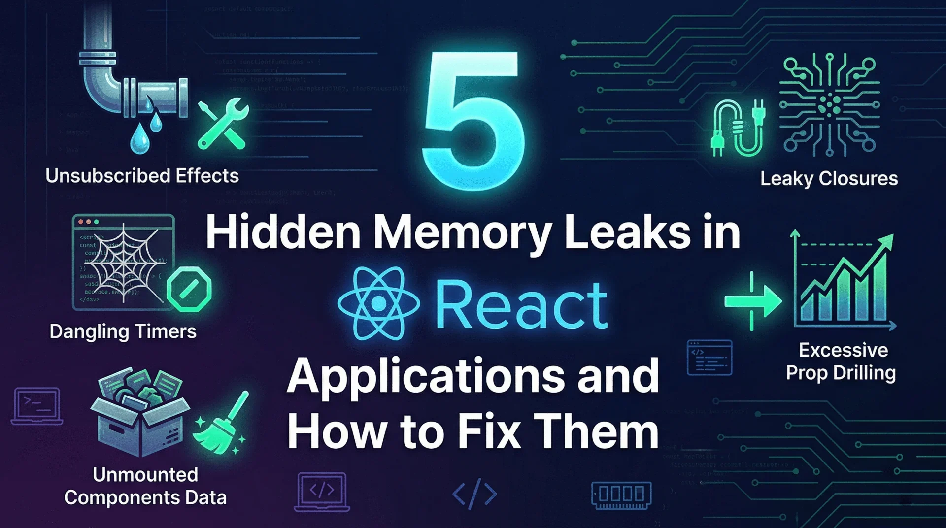 memory leaks in React