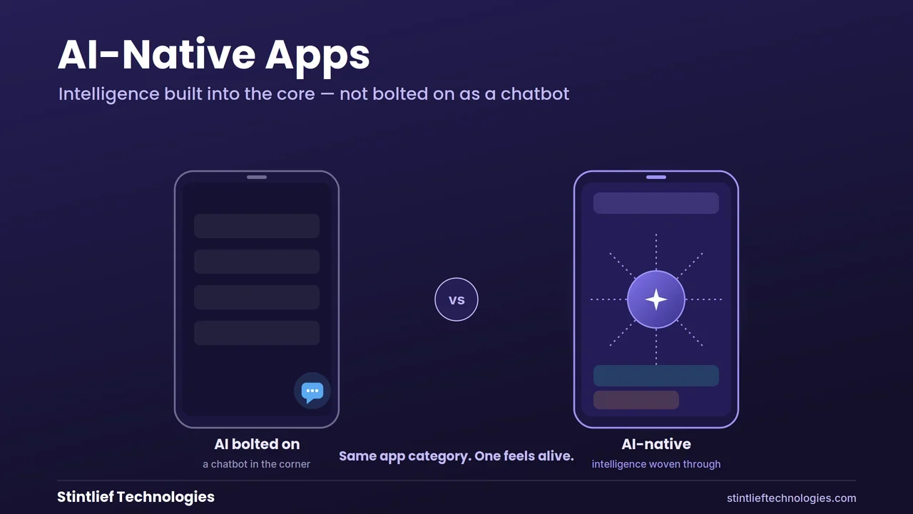 AI-native app in 2026 with intelligence built into its core versus an older app with a chatbot bolted on the side — Stintlief Technologies