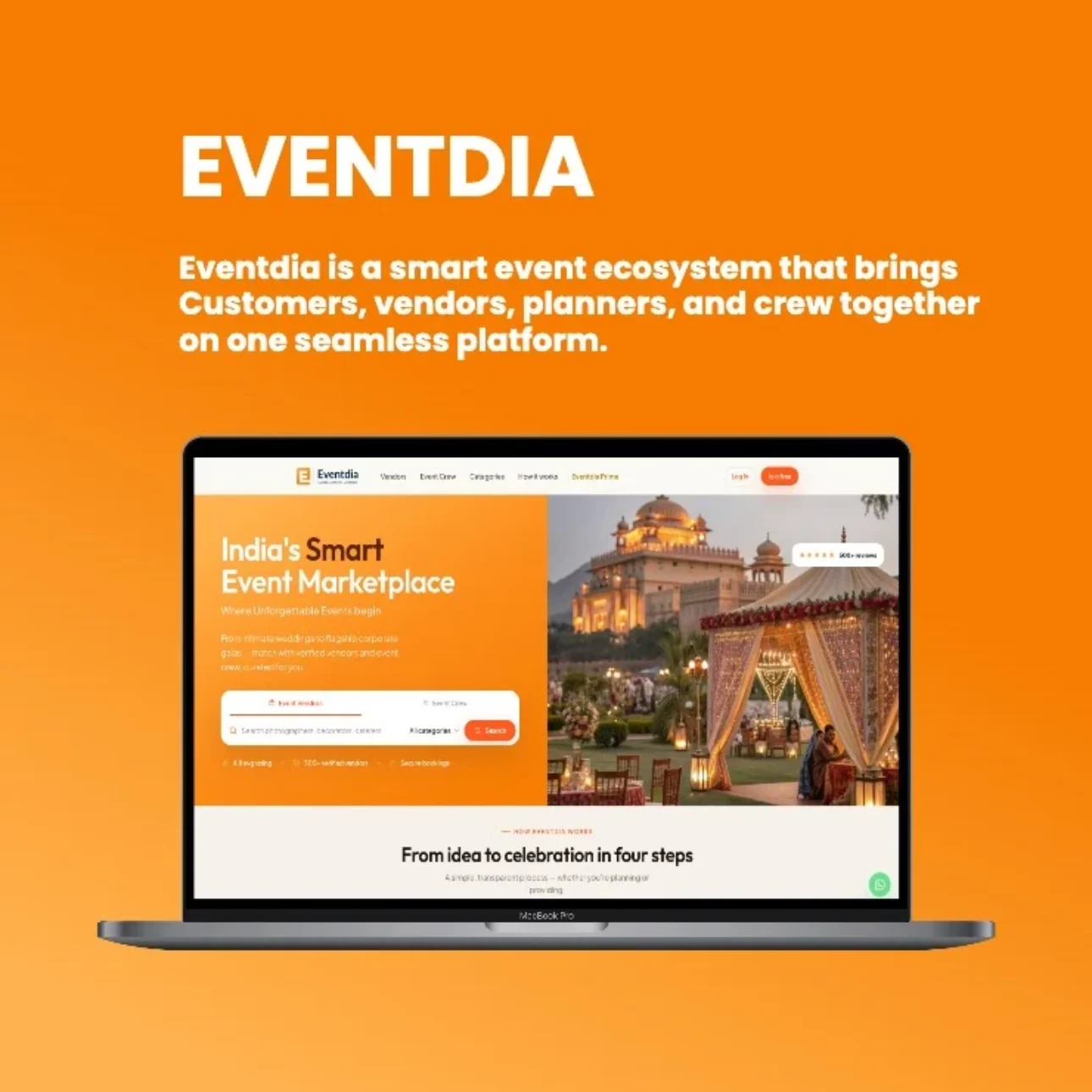EventDia is India’s event marketplace - Stintlief Technologies LLP Client