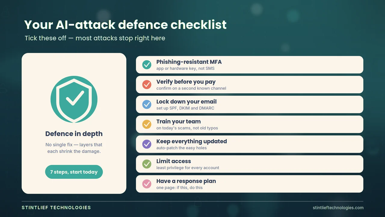 Seven steps to protect a small business from AI-powered cyberattacks — phishing-resistant MFA, email authentication, a verify-before-you-pay rule, staff training and monitoring — Stintlief Technologies